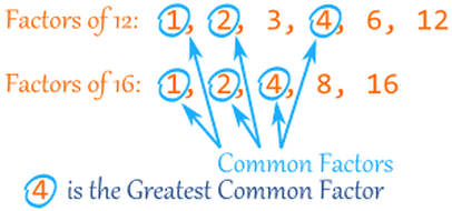 Greatest Common Factor - MOREHEAD MATH TEACHER